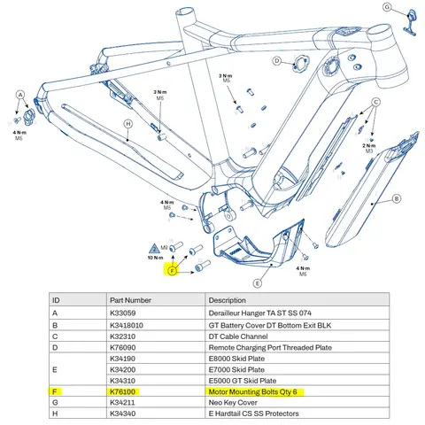 GT Motor Mounting Bolt x 6 ePantera/eForce